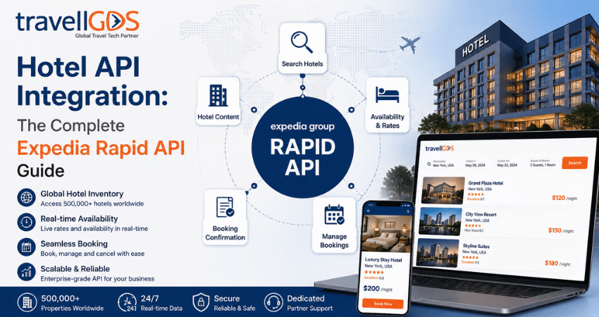 Hotel API Integration: The Complete Expedia Rapid API Guide